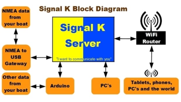 Thumbnail image for ON signal K sketch basic 2.0.jpg