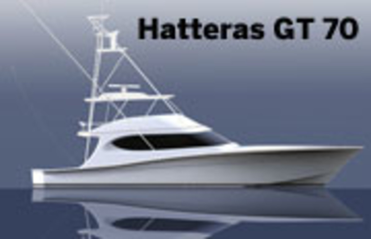 Hatteras GT 70
