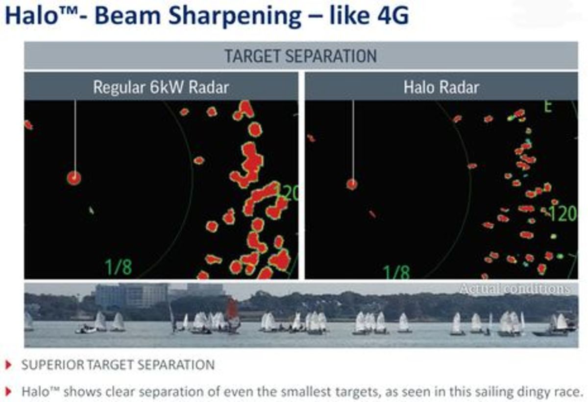 Simrad_Halo_beam_sharpening_sailing_dinks_aPanbo.jpg