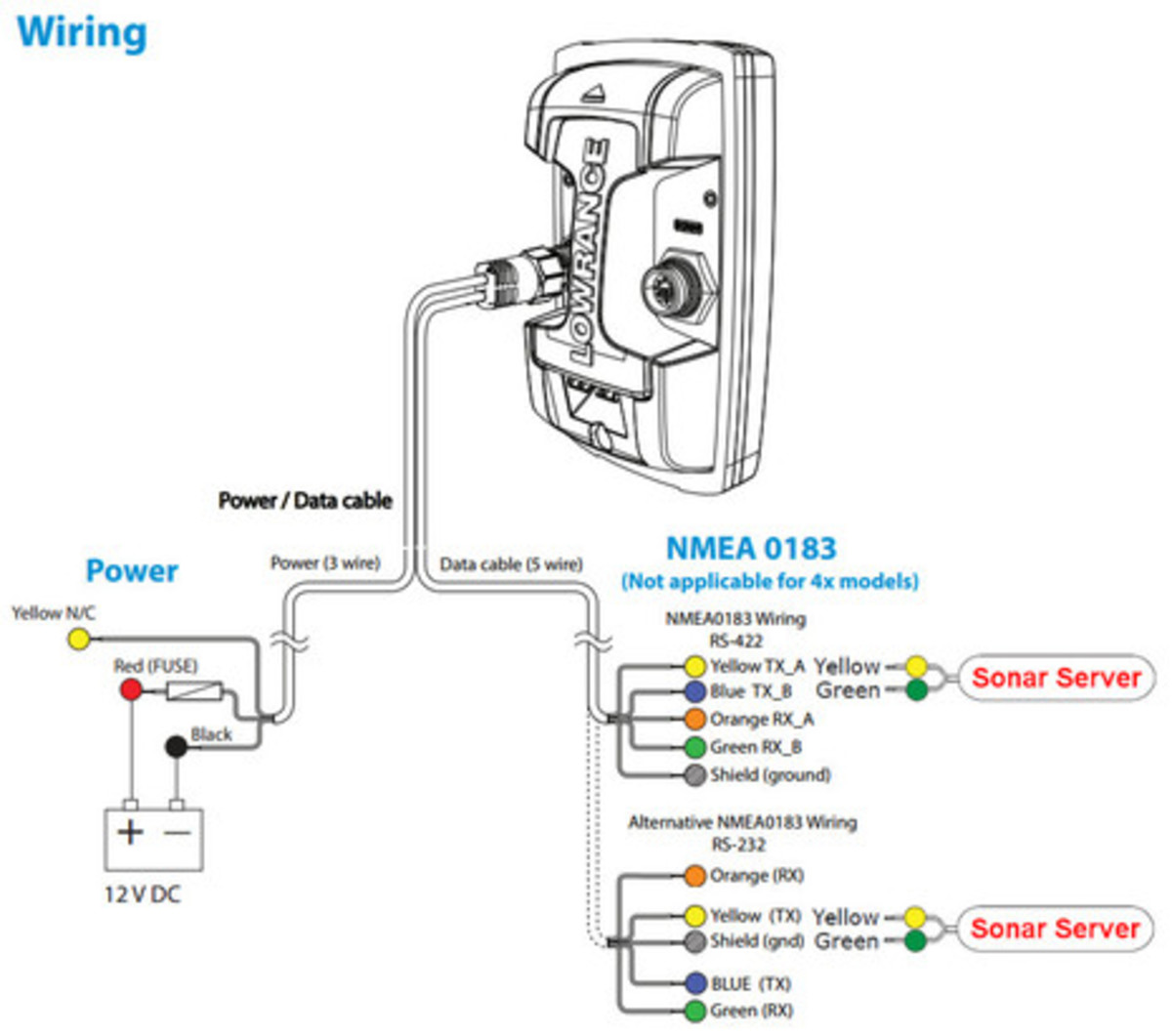Digital_Yacht_Sonar_Server_Lowrance_Elite4_wiring_diagram_aPanbo.jpg