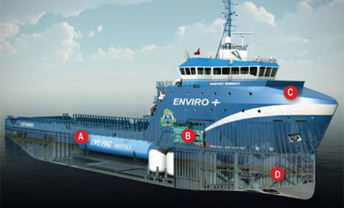 LNG-powered boat