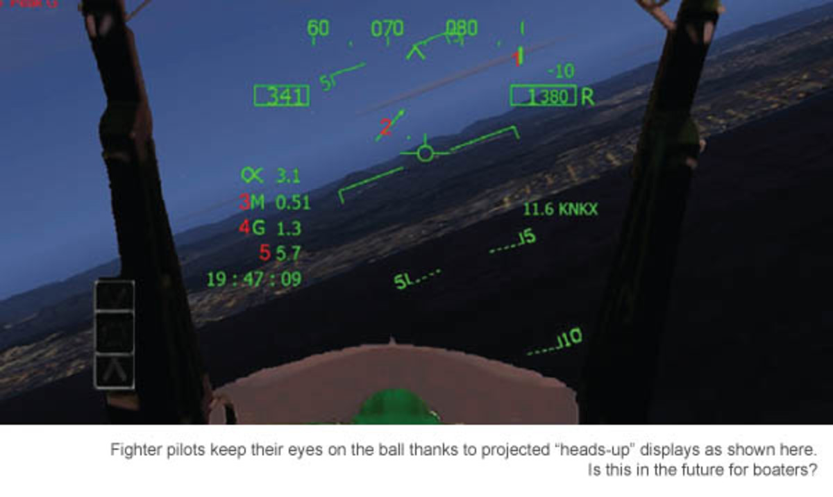 Fighter pilots keep their eyes on the ball thanks to projected “heads-up” displays as shown here. Is this in the future for boaters?
