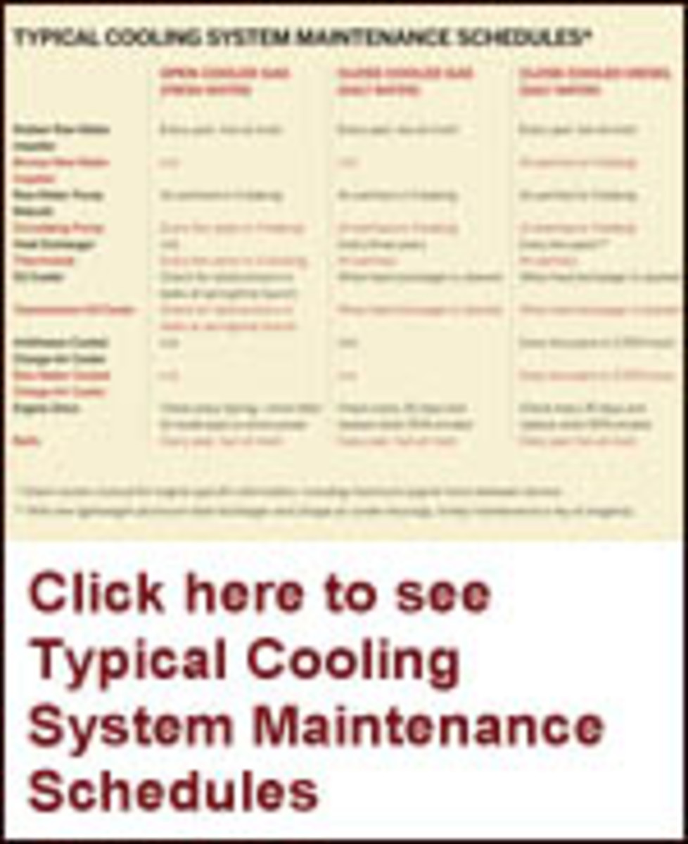 Click here to see Typical Cooling System Maintenance Schedules
