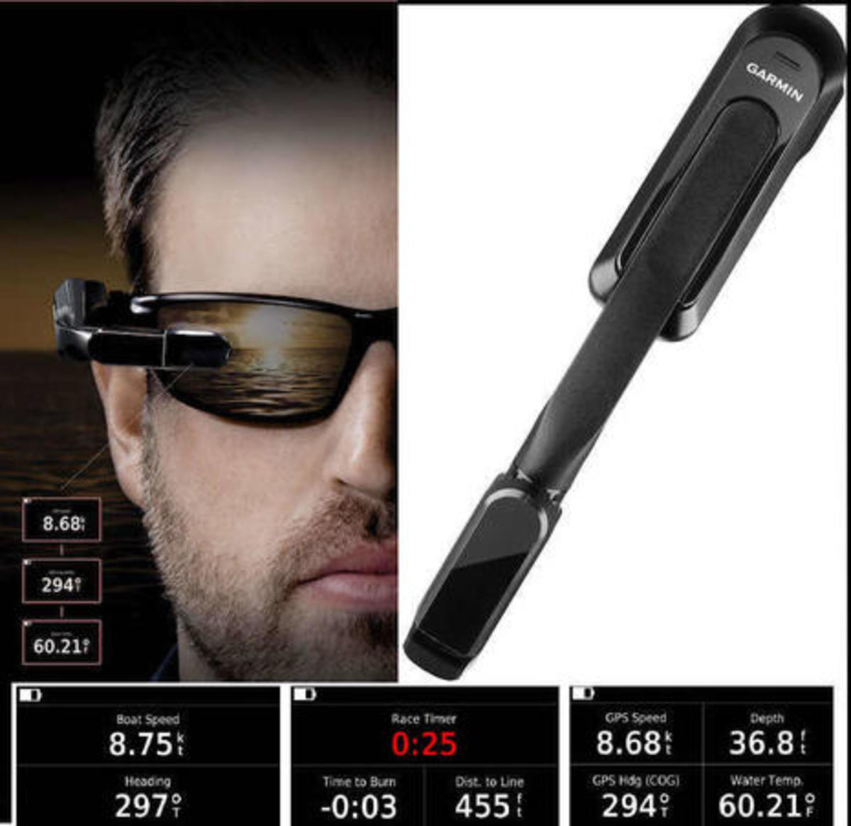 Garmin Nautix and hands-free in-view display
