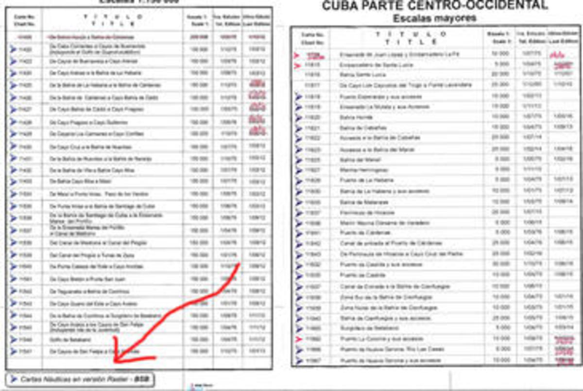 GEOCUBA_chart_catalog_extract_list_detail_aPanbo.jpg