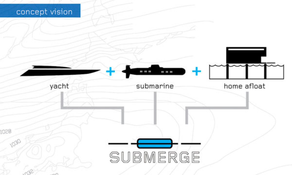 submersible catamaran